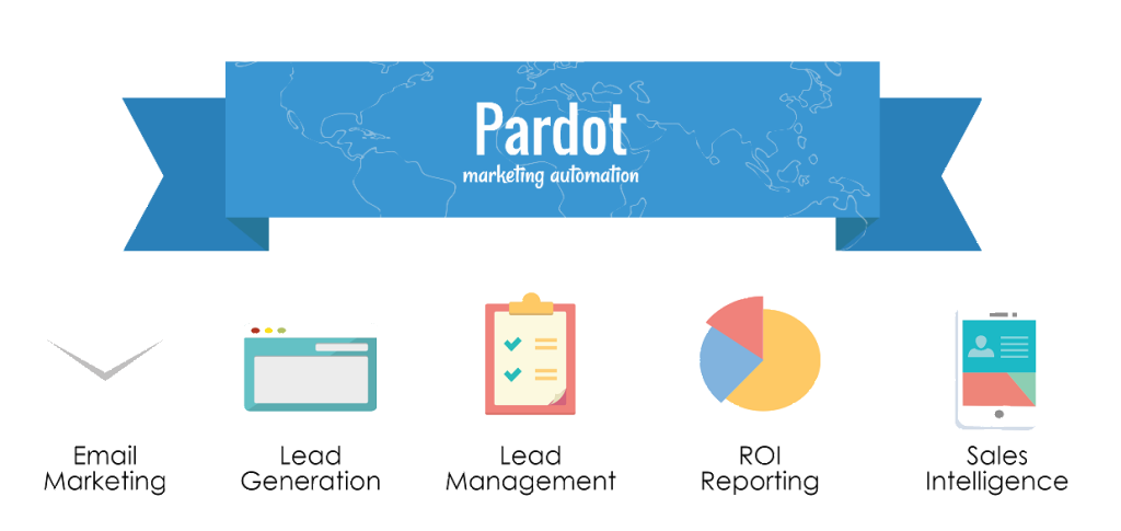 Hire a Pardot Digital Marketer