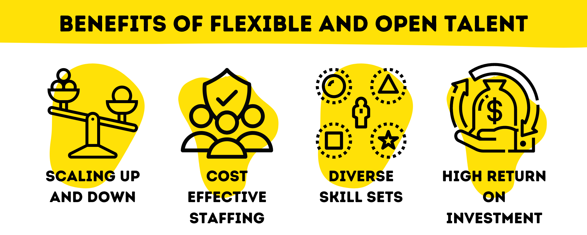 Benefits of flexible and open talent