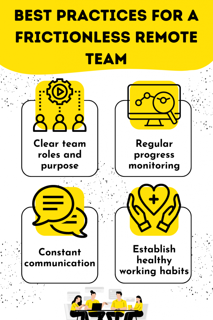 Best practices for a frictionless team