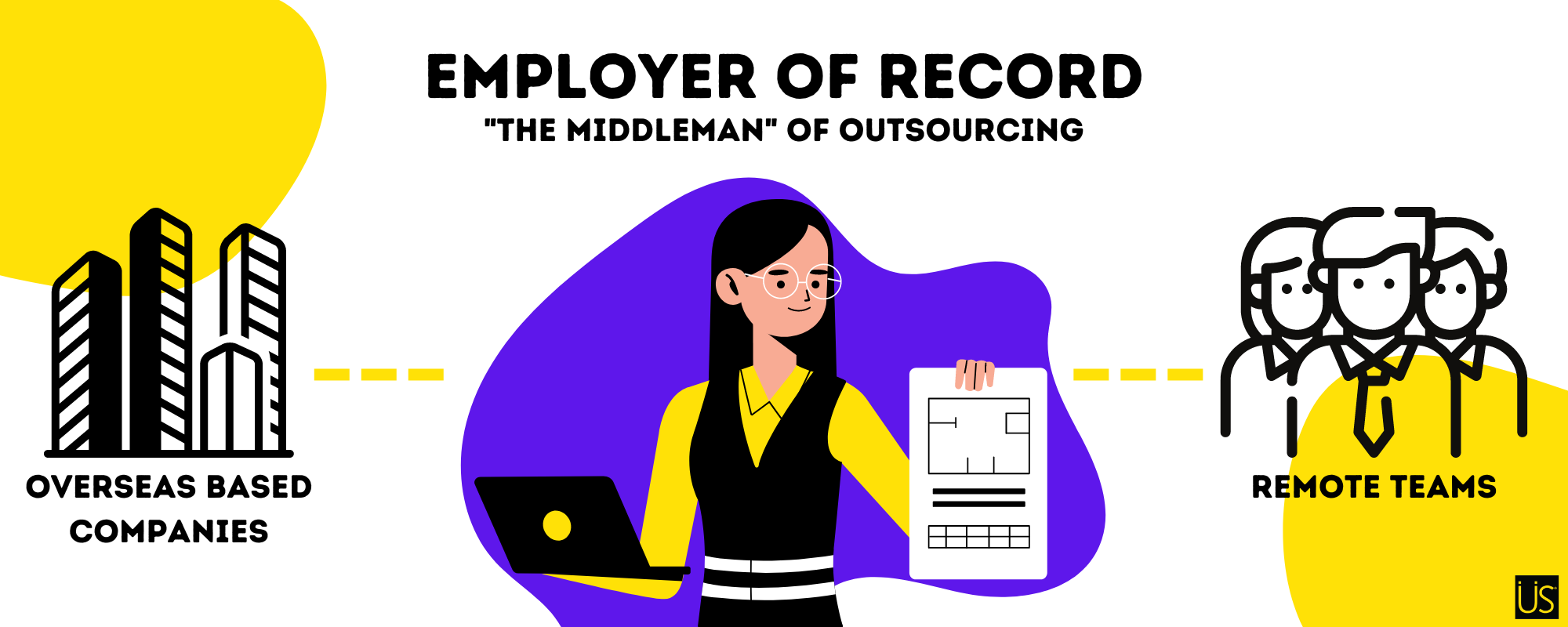 Employer of Record is the Middleman