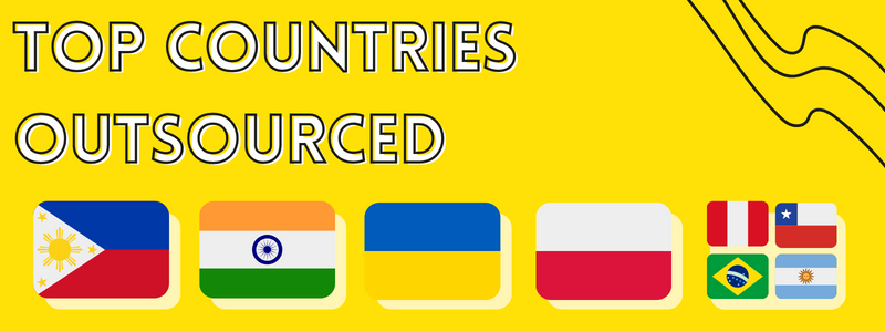 Top Countries Outsourced 