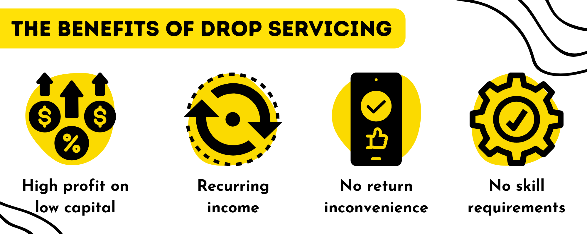 The benefits of drop servicing infograph