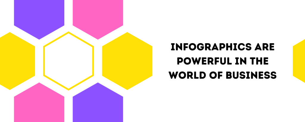 Marketing Strategy: How Infographics Can Help